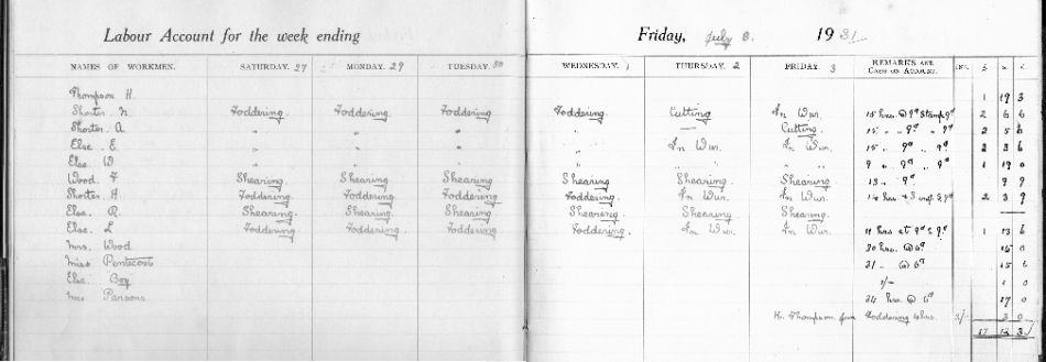 Gammons Farm Accounts from 1931
